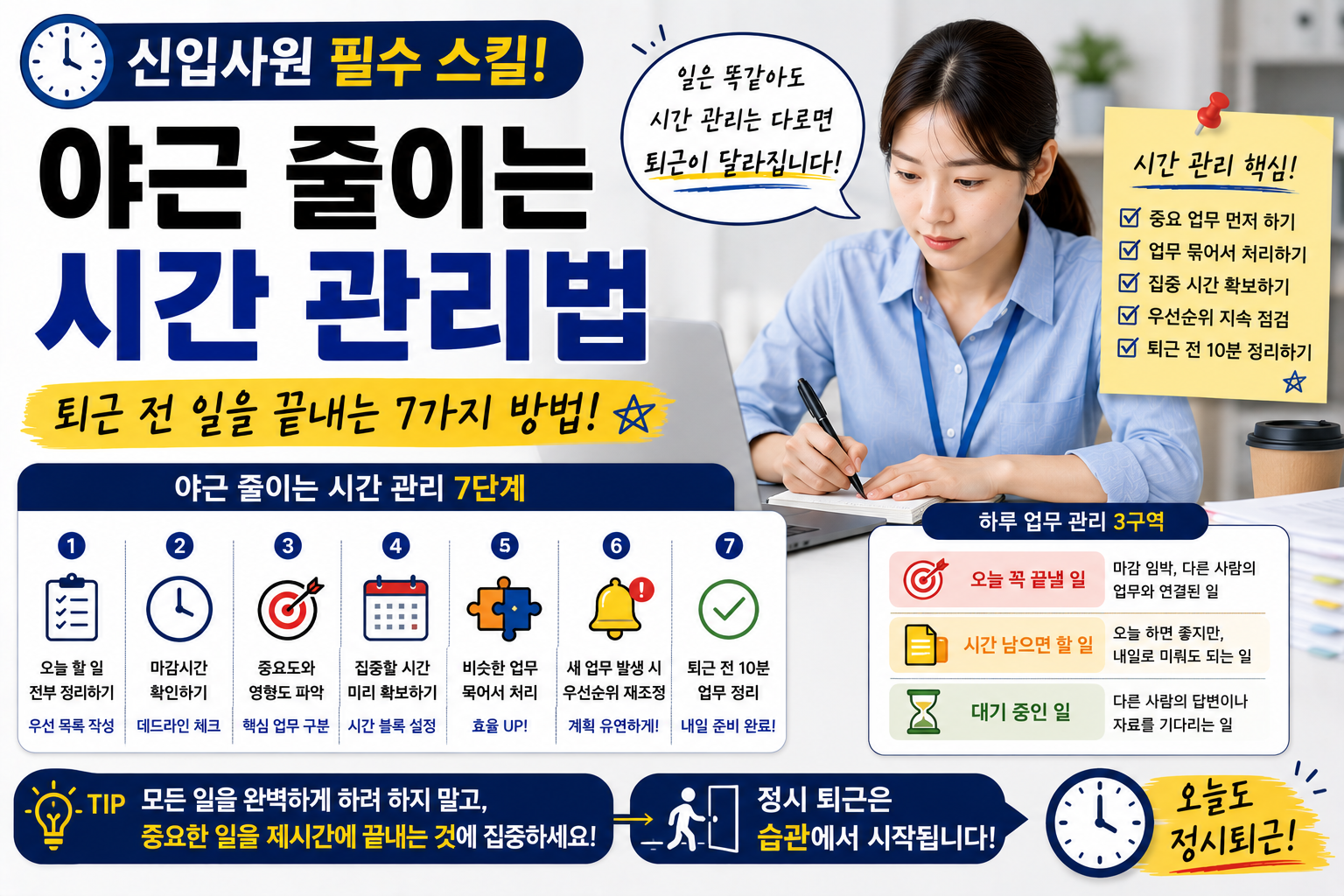야근 줄이는 시간 관리법